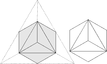 Octave resonances in geometry