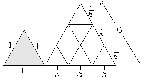 Figure 109